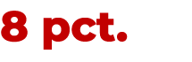 8 pct.