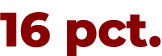 16 pct.