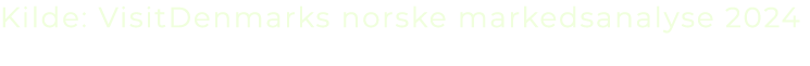 Kilde: VisitDenmarks norske markedsanalyse 2024