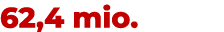 62,4 mio.