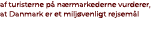 af turisterne p n rmarkederne vurderer, at Danmark er et milj venligt rejsem l