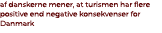af danskerne mener, at turismen har flere positive end negative konsekvenser for Danmark