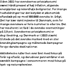 Siden 2022 har svenskernes privat konomi v ret h rdt presset af h j inflation, stigende energipriser og rekordh je bo...