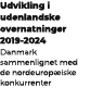 Udvikling i udenlandske overnatninger 2019 2024 Danmark sammenlignet med de nordeurop iske konkurrenter