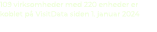 109 virksomheder med 220 enheder er koblet p VisitData siden 1. januar 2024 