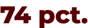 74 pct.