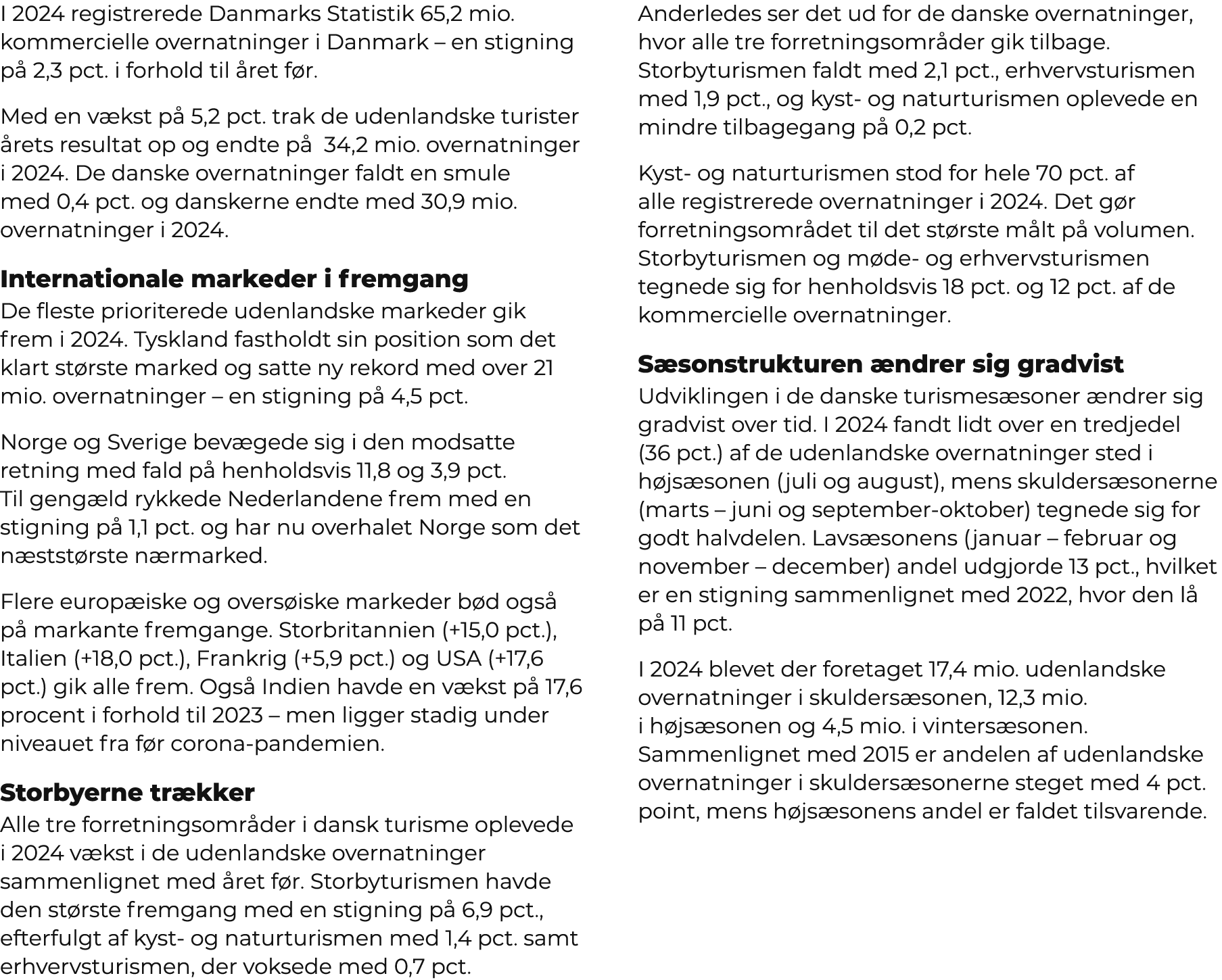 I 2024 registrerede Danmarks Statistik 65,2 mio. kommercielle overnatninger i Danmark – en stigning p 2,3 pct. i for...