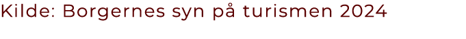Kilde: Borgernes syn p turismen 2024 