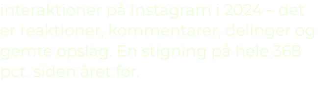 interaktioner p Instagram i 2024 – det er reaktioner, kommentarer, delinger og gemte opslag. En stigning p  hele 368...