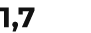 1,7