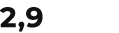 2,9