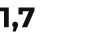 1,7