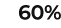 60%